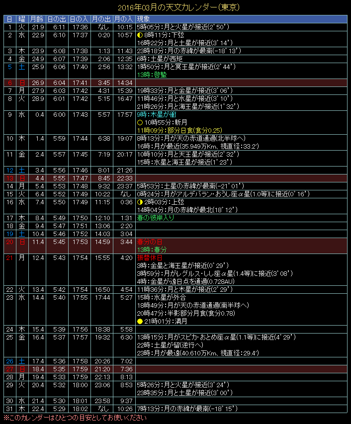 2016�N3���̓V���J�����_�[