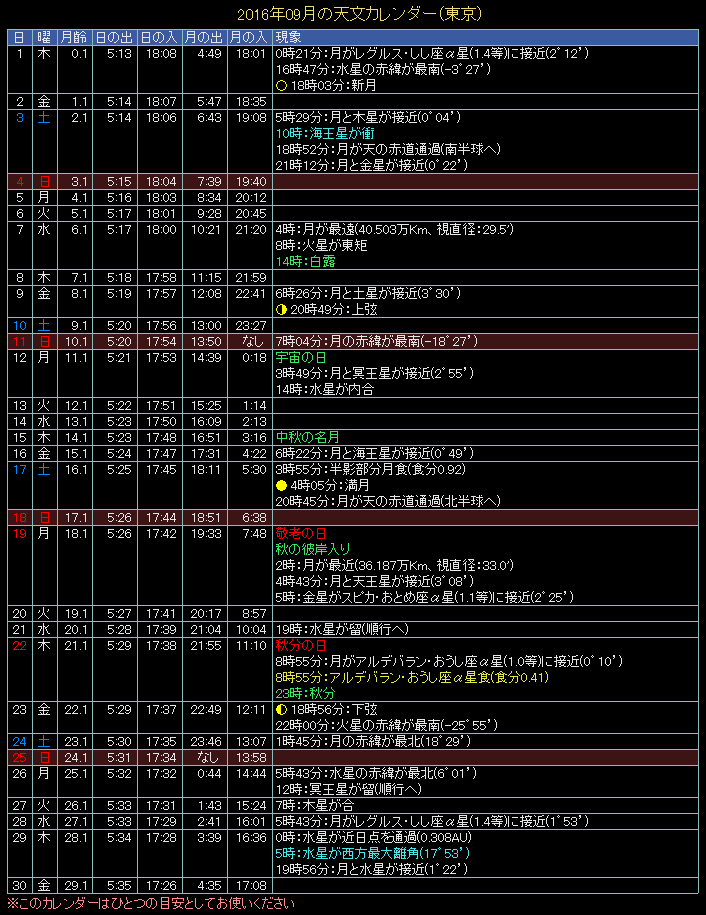 2016�N9���̓V���J�����_�[