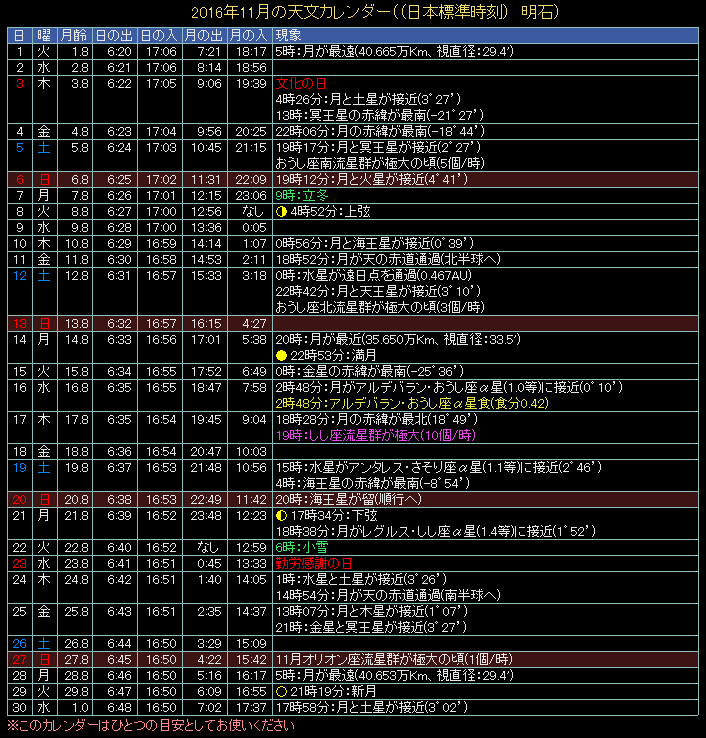 2016�N11���̓V���J�����_�[