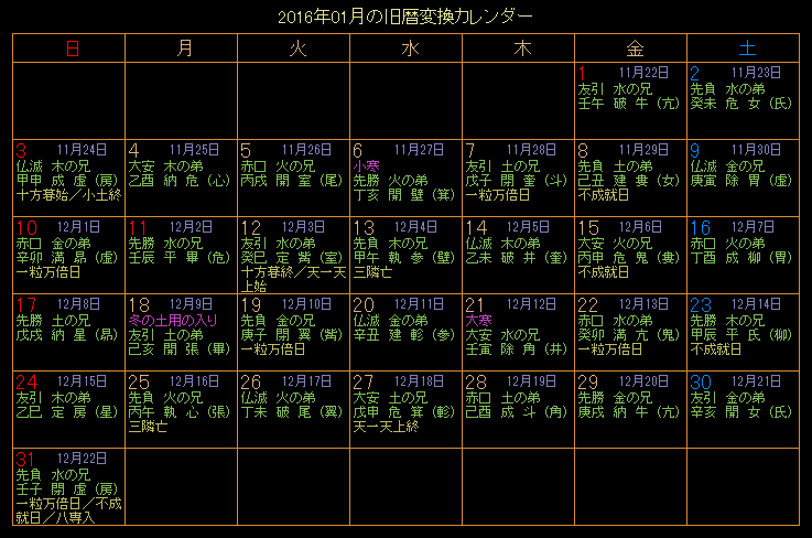 2016�N1���̋���J�����_�[