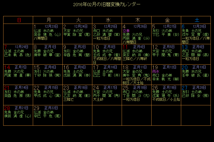 2016�N2���̋���J�����_�[