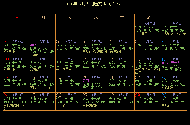 2016�N4���̋���J�����_�[