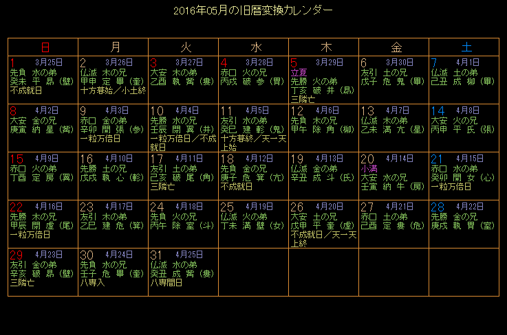 2016�N5���̋���J�����_�[