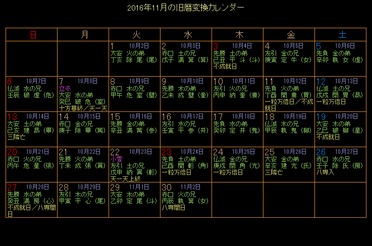 2016�N11���̋���J�����_�[