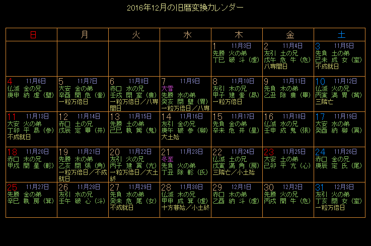 2016�N12���̋���J�����_�[