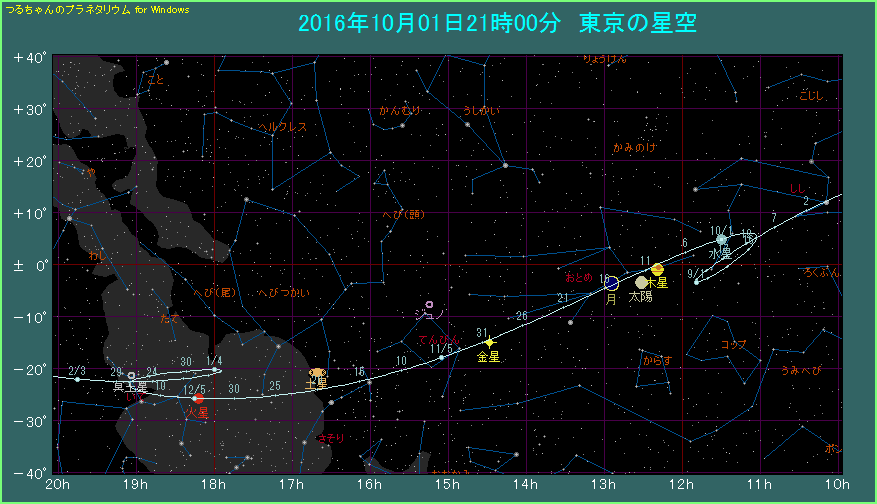 �����̌o�H�i�R�j