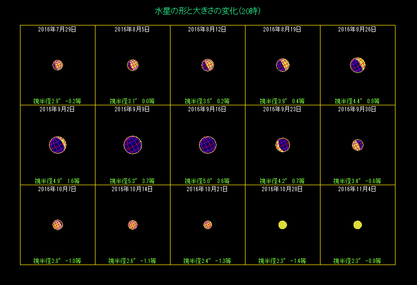 �����̖��������i�R�j