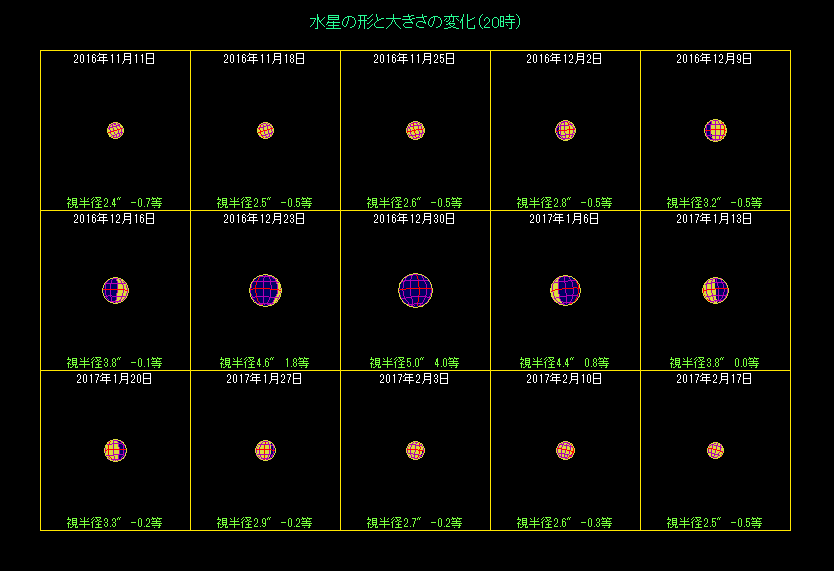 �����̖��������i�S�j