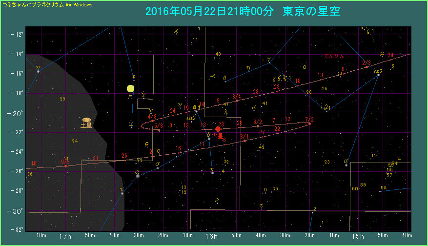 �ΐ��̌o�H�i�g��j