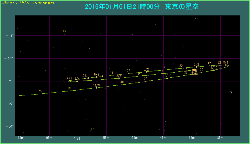 �y���̌o�H�@�g��}