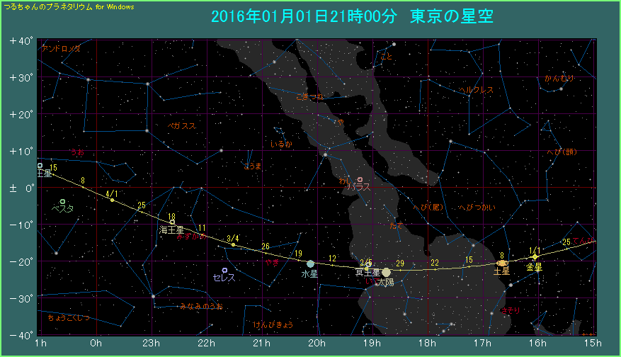 �����̌o�H�i�P�j