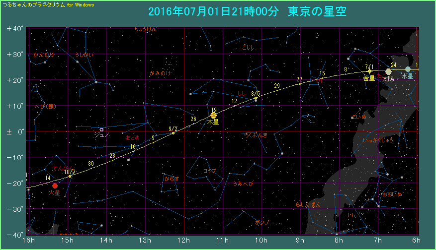 �����̌o�H�i�R�j