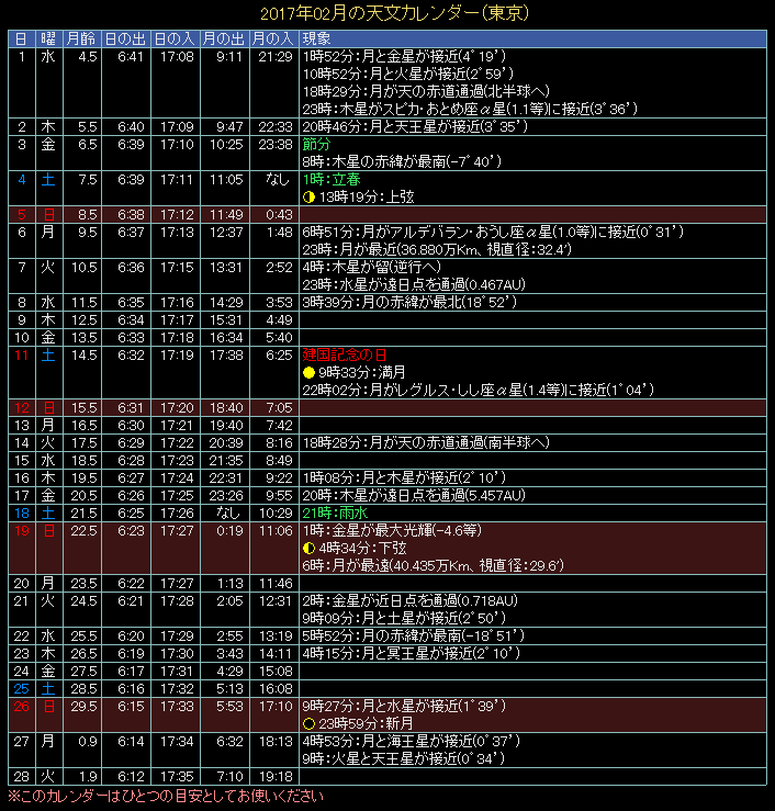 2017�N2���̓V���J�����_�[