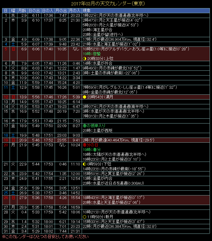 2017�N3���̓V���J�����_�[