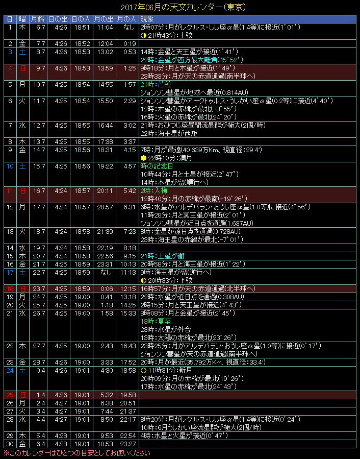 2017�N6���̓V���J�����_�[