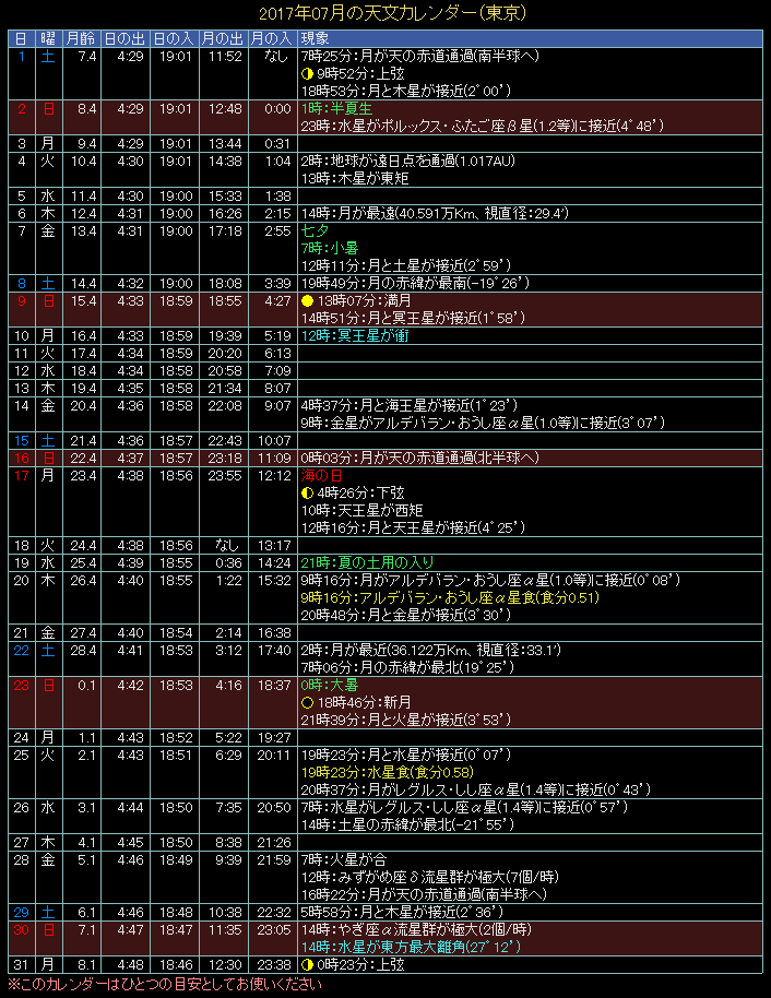 2017�N7���̓V���J�����_�[