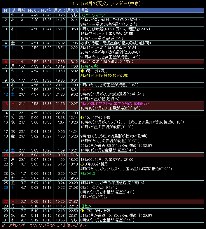 2017�N8���̓V���J�����_�[