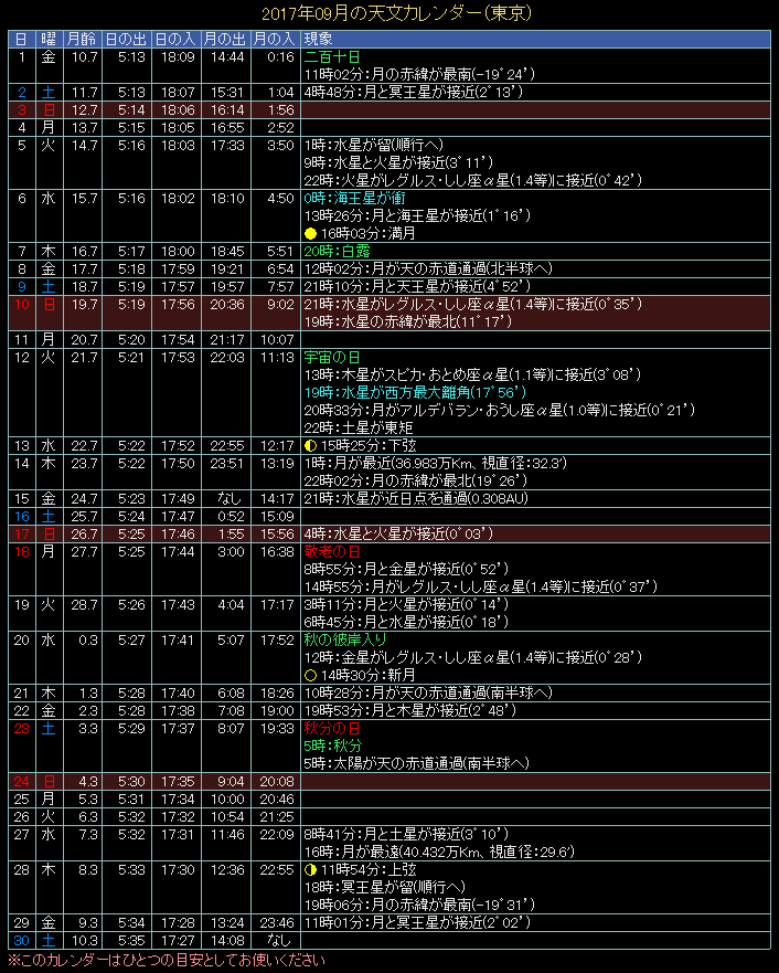 2017�N9���̓V���J�����_�[