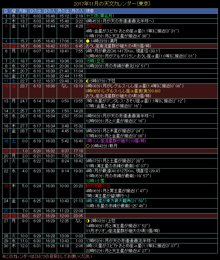 2017�N11���̓V���J�����_�[