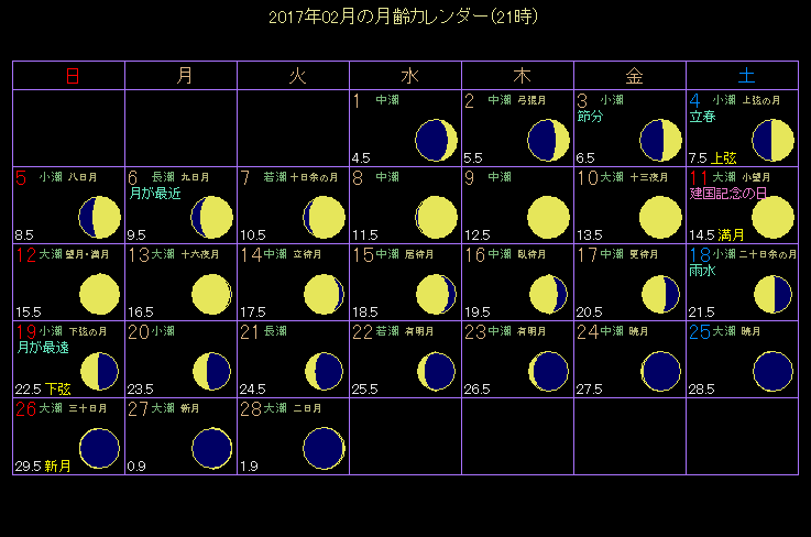 2017�N2���̌���J�����_�[