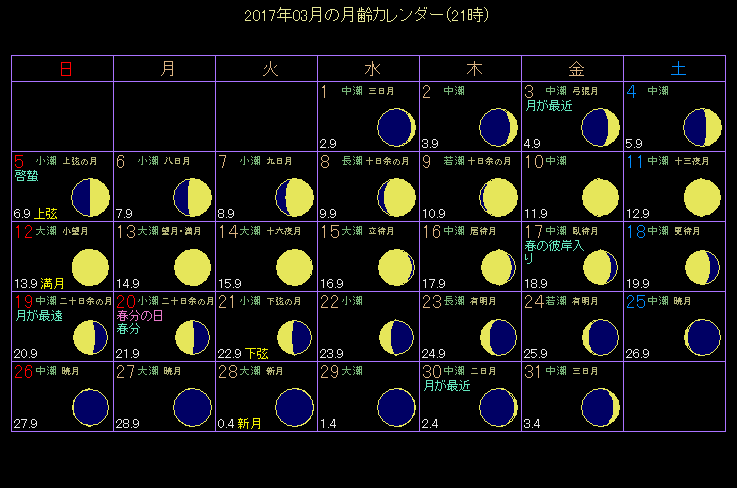 2017�N3���̌���J�����_�[