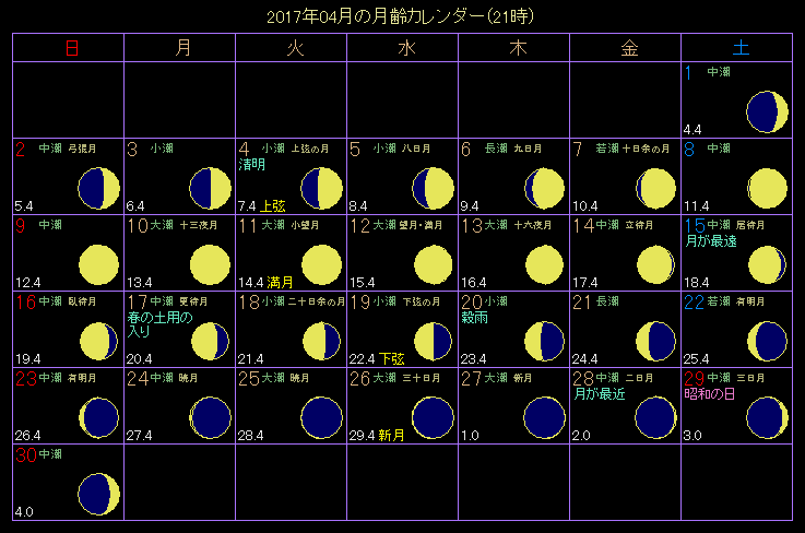 2017�N4���̌���J�����_�[