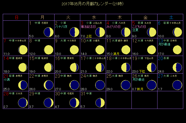 2017�N5���̌���J�����_�[