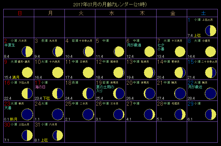 2017�N7���̌���J�����_�[