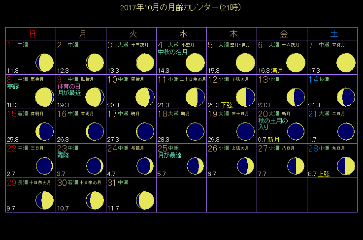 2017�N10���̌���J�����_�[