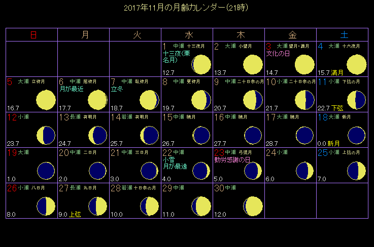 2017�N11���̌���J�����_�[
