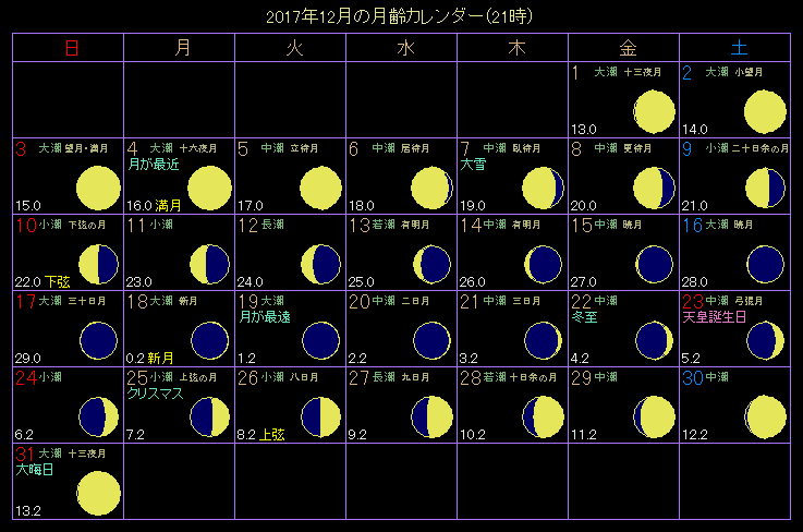2017�N12���̌���J�����_�[