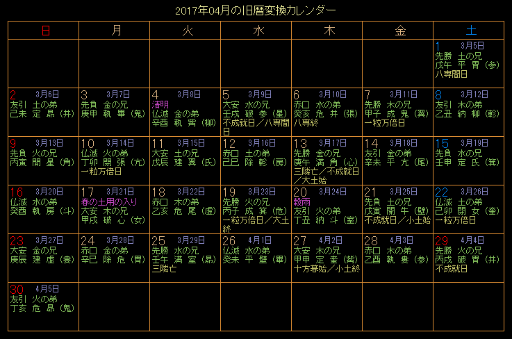 2017年4月の旧暦カレンダー