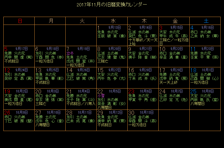 2017年11月の旧暦カレンダー