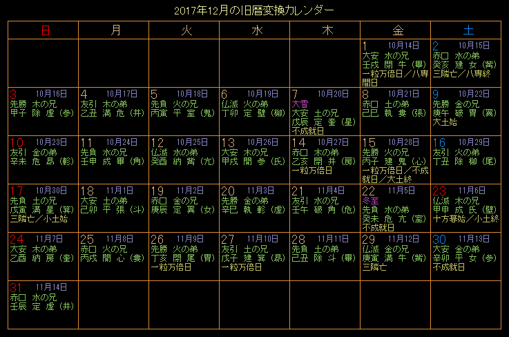 2017年12月の旧暦カレンダー
