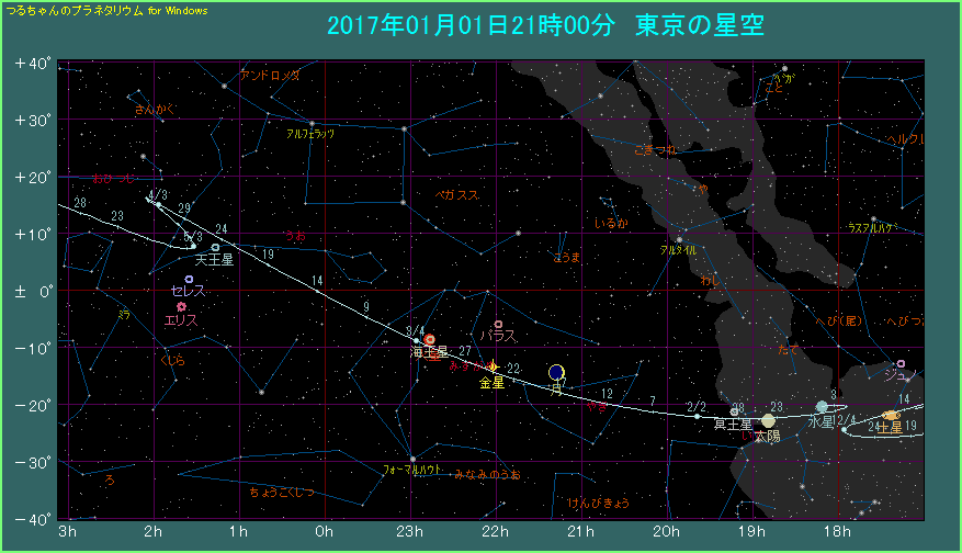 �����̌o�H�i�P�j