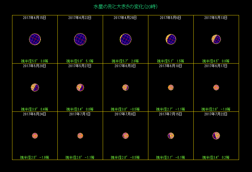 �����̖��������i�Q�j