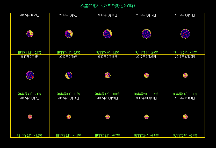 �����̖��������i�R�j