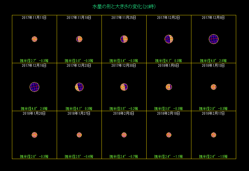 �����̖��������i�S�j