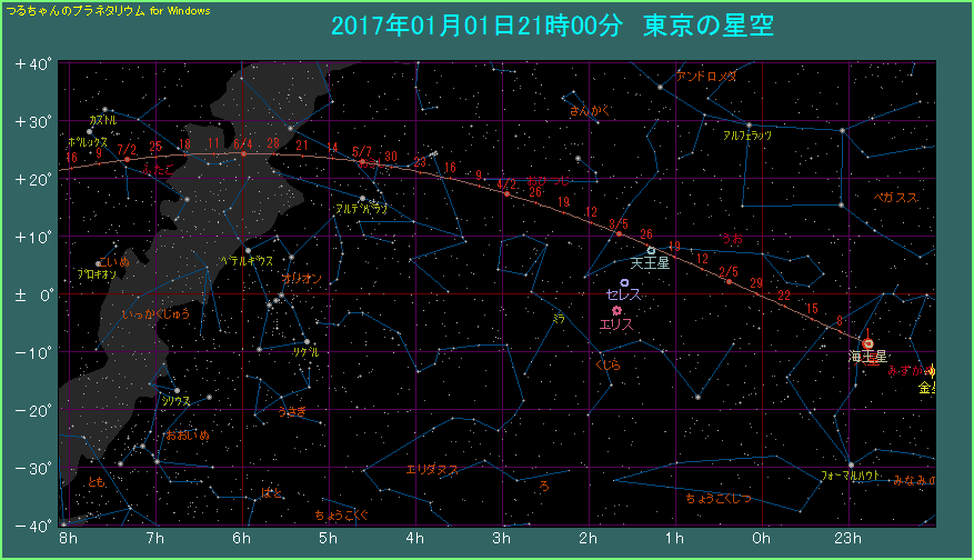 �ΐ��̌o�H�i�P�j