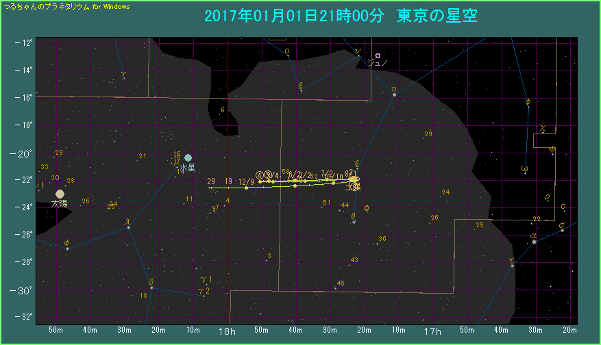 �y���̌o�H