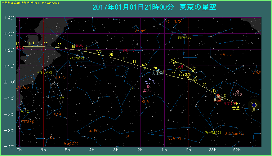 �����̌o�H�i�P�j