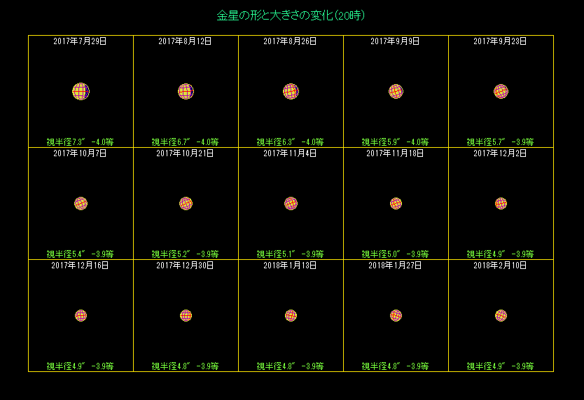 �����̖��������i�Q�j