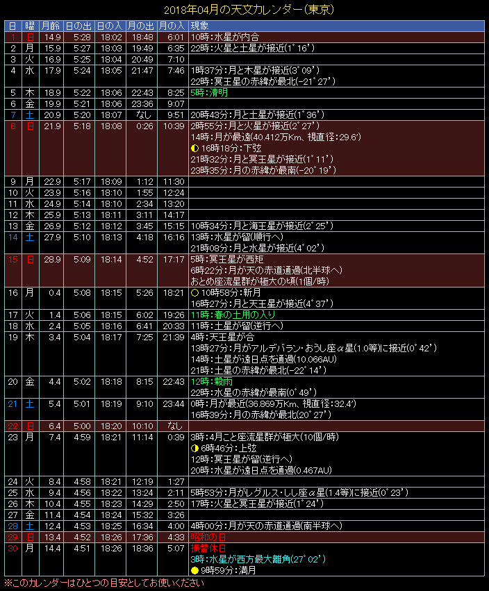 2018�N4���̓V���J�����_�[