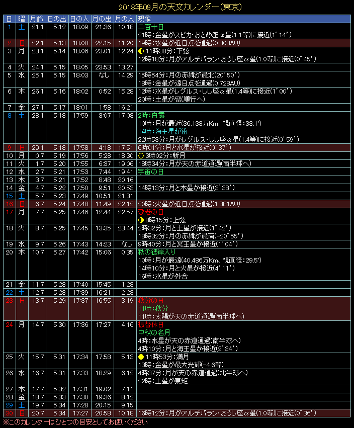 2018�N9���̓V���J�����_�[