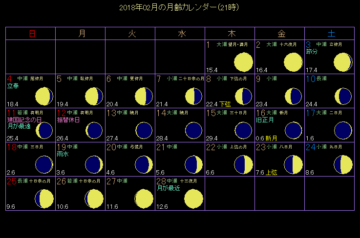 2018�N2���̌���J�����_�[