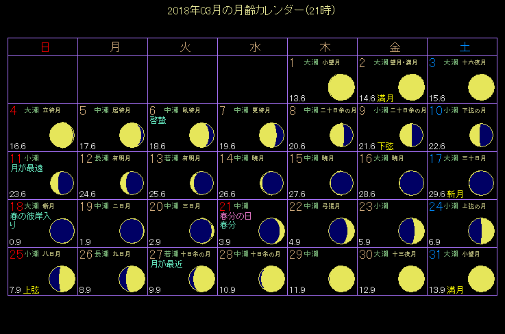 2018�N3���̌���J�����_�[