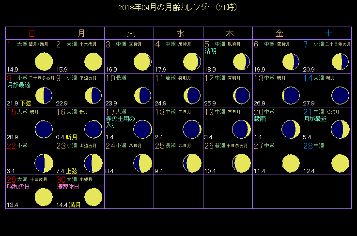 2018�N4���̌���J�����_�[