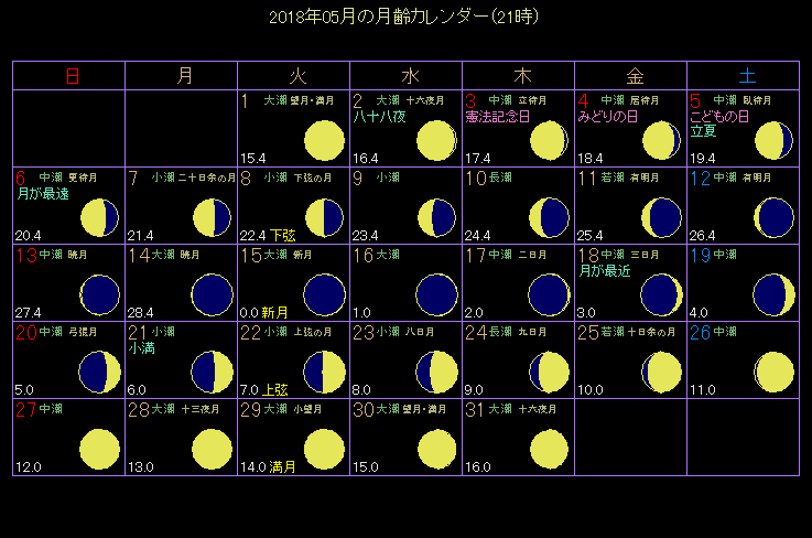 2018�N5���̌���J�����_�[