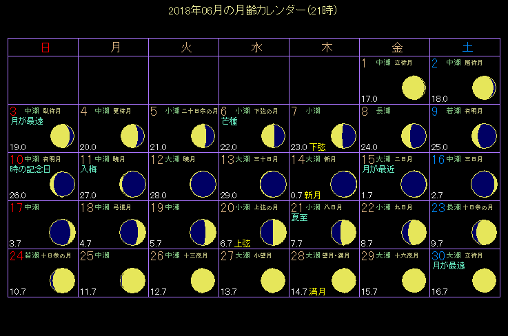 2018�N6���̌���J�����_�[