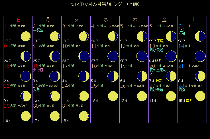 2018�N7���̌���J�����_�[